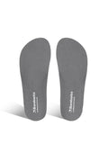 Plantilla Barebarics HeatForm